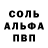 МЕТАДОН VHQ Shadou Wolf
